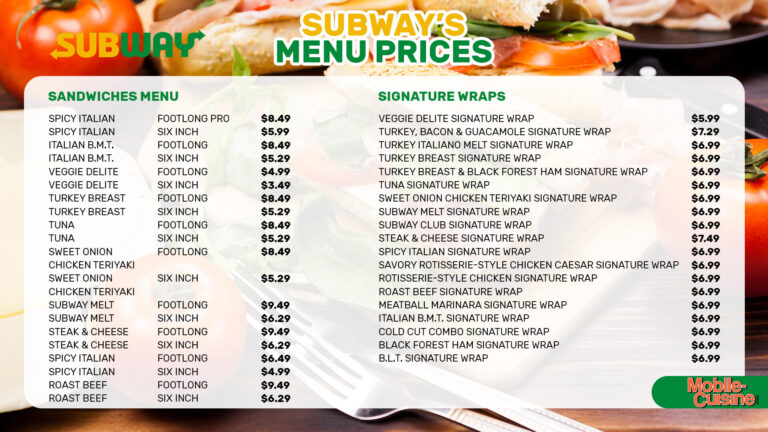Subway Series Menu With Prices